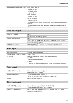 Page 35Specifications
35
Approximate recording time (1 GB) 
f AVC-G6 2CH MOV: 
Approx. 13 min
 
f SHQ 2CH MOV: 
Approx. 25 min
 
f HQ 2CH MOV: 
Approx. 78 min
 
f LOW 2CH MOV: 
Approx. 135 min
These are reference values for continuous recording using the Panasonic \
products.
The recording time may differ depending on the scene or the number of 
clips.
Video input/output
 terminal BNC×1
HD (3G/1.5G), SD: 0.8 V [p-p], 75 Ω
 terminal BNC×1
Also used as the  terminal,  switch selection
Composite: 1.0 V [p-p], 75...