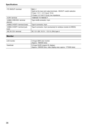 Page 3636
Specifications
 terminalBNC×1
Used as the input and output terminals,  switch selection
 
f Input: 1.0 V - 4.0 V [p-p], 10 k Ω
 
f Output: 2.0 V±0.5 V [p-p], low impedance
 terminal 100BASE-TX/10BASE-T
 terminal 
(device) Type miniB connector, 4-pin
 terminal (host) Type A connector, 9-pin
 terminal (sub-
host) Type A connector, 4-pin (exclusively for wireless module AJ-WM30)
 terminal DC 12 V (DC 10.5 V - 13.5 V), EIAJ type 4
Monitor
LCD monitor3.5-type QHD color monitor
(Approx. 1560000 dots)...