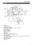 Page 21Description of Parts
21
Top side
13
1
25364
8
6109
7
11
121720
18 21 22
23
24
141516
19
1 
Light shoe
Attach the video light.
2  Recording button (handle side) 
Press this button to start recording. Press it again to stop recording.
This includes hold mechanism.
3  Zoom lever (grip side) 
Adjust the zoom of an image.
: Zoom in the image.
: Zoom out the image.
4   button 
Select the method for adjustment of the lens iris.
This button can be used as the USER button (USER8). 
5   button 
Press this button...
