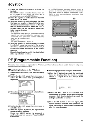 Page 1515
Joystick
(1) Press the SEARCH button to activate the
joystick.
When STICK has been selected as the setup menu item
No.100 (SEARCH ENA) setting, the joystick will be
activated without pressing the SEARCH button.
(2) Press the joystick to switch between the SHTL
mode and SLOW mode.
(3) When the joystick is inclined toward the right,
the tape can be played back in the forward
direction at a variable speed based on the angle
that the stick is inclined. When the stick is
inclined toward the left, the tape...