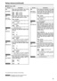 Page 3333
Setup menus (continued)
No./Item DescriptionNo./Item Description
USER menu 
880
DIF SPEEDThis sets the transfer rate of the
IEEE1394 digital interface output.
0000
S100:100 Mbps
0001 S200 :200 Mbps
0002 S400 :400 Mbps
881
DIF TYPE 
(For AJ-SD255P)
This sets the format when the
IEEE1394 digital signals are output.
0000 DVCPRO :
The signals are forcibly output in the
DVCPRO format.
0001 DV :
The signals are forcibly output in the
DV format.
0002
AUTO:
The same format as that of the
playback tape is...