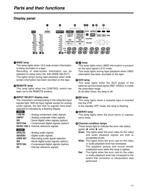 Page 1111
Display panel
1WIDE lamp
This lamp lights when 16:9 wide-screen information
is being recorded on a tape.
Recording of wide-screen information can be
selected on setup menu No. 645 (WIDE SELECT).
This lights lamps during tape playback when wide-
screen information has been recorded on the tape.
2REMOTE lamp
This lamp lights when the CONTROL switch has
been set to the REMOTE position.
3INPUT SELECT display area
The characters corresponding to the selected input
signals light. With all input signals...