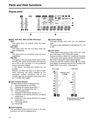 Page 1212
9EDIT, EDIT REC, REC and REC INH lamps
EDIT:
This lights when an editing mode has been
selected.
EDIT REC:
This lights when the edit recording mode has
been established.
REC:
This lights when the recording mode has been
established.
REC INH:
This lights in the recording inhibit status (when
the REC INH switch at the bottom front panel is
set to ON or the cassette is in the accidental
erasure prevention status).
In this status, recording and editing are not
possible.
Whether the REC INH lamp is to...