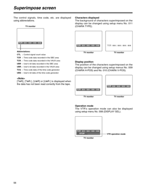 Page 5656
Display position
The position of the characters superimposed on the
display can be changed using setup menus No. 009
(CHARA H-POS) and No. 010 (CHARA V-POS).
Superimpose screen
The control signals, time code, etc. are displayed
using abbreviations.Characters displayed
The background of characters superimposed on the
display can be changed using setup menu No. 011
(CHARA TYPE).
TCR  
22: 
22: 
22: 
22
TV monitorT TC
CR
R  
2 22
2: : 
2 22
2: : 
2 22
2: : 
2 22
2
TV monitor
TCR  
22: 
22: 
22: 
22
TV...