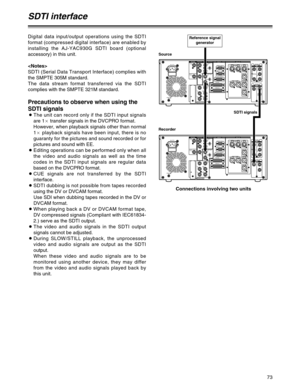 Page 7373
SDTI interface
Digital data input/output operations using the SDTI
format (compressed digital interface) are enabled by
installing the AJ-YAC930G SDTI board (optional
accessory) in this unit.

SDTI (Serial Data Transport Interface) complies with
the SMPTE 305M standard.
The data stream format transferred via the SDTI
complies with the SMPTE 321M standard.
Precautions to observe when using the
SDTI signals
OThe unit can record only if the SDTI input signals
are 1atransfer signals in the DVCPRO format....