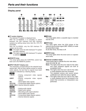 Page 1111
Display panel
1TV system displays
The selected TV system is displayed here.
With the AJ-SD955A, it is possible to switch
between the 525 interlace and 625 interlace
systems by setting setup menu item No. 070 (TV
SYSTEM).
With the AJ-SD930, only the 525 interlace TV
system can be used.
:This lights when the 525 interlaced TV system
has been selected.
:This lights when the 625 interlaced TV system
is selected. 
2REMOTE lamp
This lamp lights when the CONTROL switch has
been set to the REMOTE position....