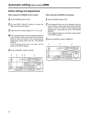 Page 2020
Automatic editing (deck-to-deck) SD955A
1Set the POWER switch to ON.
2Use the INPUT SELECT buttons to select the
video and audio input signals.
3Switch the time counter display to TC, CTL or UB.
4If the recording levels are to be adjusted using the
level controls, set the audio level control selector
switch to VAR, and switch to the recording level
adjustments using setup menu No. 738 (AUDIO
VR SEL).
If the recording levels are to be fixed, set the
switch to the UNITY position.
5Set the CONTROL switch...