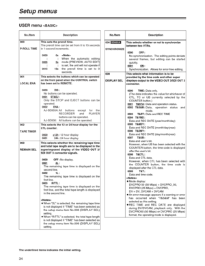 Page 3434
Setup menus
The underlined items indicates the initial setting.
USER menu
No./Item Description
000
P-ROLL TIMEThis sets the preroll time.
The preroll time can be set from 0 to 15 seconds
in 1-second increments.
0000 0s
::
0005
5s::
0015 15s
001
LOCAL ENAThis selects the buttons which can be operated
on the front panel when the CONTROL switch
has been set to REMOTE.
0000 DIS:
No buttons can be operated.
0001ST&EJ:
Only the STOP and EJECT buttons can be
operated.
0002 ENA:
AJ-SD955A:All buttons except...