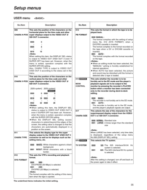 Page 3535
Setup menus
The underlined items indicates the initial setting.
USER menu
No./Item Description
015 
MONI
CONTROLSD955AThis sets whether the recorder is to be
forcibly set to the EE mode and the player’s
playback signals are to be output to the
monitor by pressing the recorder’s PLAYER
button when a monitor has been connected
only to the recorder during deck-to-deck
editing.
0000MANU:
The recorder is not forcibly set to the EE mode.
0001 AUTO:
The recorder is forcibly set to the EE mode,
and the...