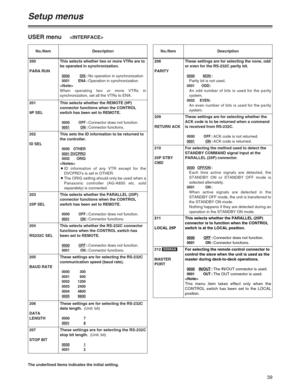 Page 3939
Setup menus
The underlined items indicates the initial setting.
USER menu
No./Item Description
200
PARA RUNThis selects whether two or more VTRs are to
be operated in synchronization.
0000DIS:No operation in synchronization0001 ENA:Operation in synchronization

When operating two or more VTRs in
synchronization, set all the VTRs to ENA.
202
ID SELThis sets the ID information to be returned to
the controller.
0000 OTHER
0001DVCPRO0002 ORIG
OID information of any VTR except for the
DVCPRO’s is set in...