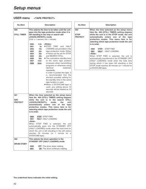 Page 4242
Setup menus
The underlined items indicates the initial setting.
USER menu
No./Item Description
400
STILL TIMERThis selects the time to be taken until the unit
goes into the tape protection mode when it is
left standing in the stop or search still
(JOG/SLOW/SHTL) mode. 
(Unit: s = second, min = minute)
0000 0.5s
0001 5s
0002 10s
0003 20s
0004 30s
0005 40s
0006 50s
0007 1min
0008
2min
401
SRC
PROTECTWhen the time selected as the setup menu
item No. 400 (STILL TIMER) setting elapses
while the unit is in...