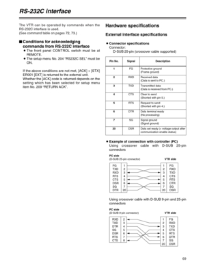 Page 6969
The VTR can be operated by commands when the
RS-232C interface is used.
(See command table on pages 72, 73.)
$Conditions for acknowledging
commands from RS-232C interface
OThe front panel CONTROL switch must be at
REMOTE.
OThe setup menu No. 204 “RS232C SEL” must be
ON.
If the above conditions are not met, [ACK] + [STX]
ER001 [EXT] is returned to the external unit.
Whether the [ACK] code is returned depends on the
setting which has been selected for setup menu
item No. 209 “RETURN ACK”.
Hardware...