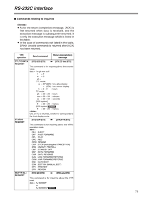 Page 7373
RS-232C interface
$Commands relating to inquiries

OAs for the return (completion) message, [ACK] is
first returned when data is received, and the
execution message is subsequently returned. It
is only the execution message which is listed in
this table.
OIn the case of commands not listed in the table,
ER001 (invalid command) is returned after [ACK]
has been returned.
VTR
operationSend command
CTL/TC DATA
REQUEST[STX] QCD [ETX]45[STX] CD data [ETX]
This command is for inquiring about the counter...