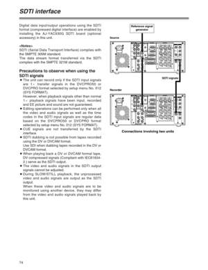 Page 7474
SDTI interface
Digital data input/output operations using the SDTI
format (compressed digital interface) are enabled by
installing the AJ-YAC930G SDTI board (optional
accessory) in this unit.

SDTI (Serial Data Transport Interface) complies with
the SMPTE 305M standard.
The data stream format transferred via the SDTI
complies with the SMPTE 321M standard.
Precautions to observe when using the
SDTI signals
OThe unit can record only if the SDTI input signals
are 1atransfer signals in the DVCPRO50 or...