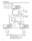 Page 1616
Connections with editing controller
Connections
ON
OFFPOWERDVDVCPRODVCPRO 50
METER
L
R FULL/FINEMONITOR SELECT
HEADPHONESMONITOR MIXINPUT SELECTPREVIEW/PREVIEWAUTO EDITPREROLLVIDEOREC LEVELCH1PB LEVEL
AUDIOCH2CH3CH4TCPRESETMENU SET DIAGSUPER REC INHINT TCGMODECONTROLON
OFFUNITY
VA R
COUNTERRESET
A  INTRIM
SETOUT INA  OUTCH1 CH4CH2INSERTCH3ASSEMVIDEO CUE TCSTAND BYEDIT
REW STOPPLAY REC PLAYERRECORDER
FF
JOGSHTLSLOW
TAPE
EEONREGENPRESETEXITOFFREMOTELOCAL
ON
OFFPOWERDVDVCPRODVCPRO 50
METER
L
R...