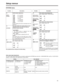 Page 3333
Setup menus
The underlined items indicates the initial setting.
SYSTEM menu
No./Item Description
18
SYS H
OFFSETSystem phase adjustment.
0000 –3:–13.4 µsec0001 –2:–8.96 µsec0002 –1:–4.52 µsec00030:0 sec0004 1:+4.52 µsec0005 2:+8.96 µsec0006 3:+13.4 µsec

Factory settings will remain unchanged even if an
attempt is
19
SYS SC/HThis sets whether the system phase is to be
adjusted by the unit or from the external
encoder remote controller.
0000REMOTE:
The system phase is adjusted from the
external encoder...