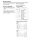 Page 6969
The VTR can be operated by commands when the
RS-232C interface is used.
(See command table on pages 72, 73.)
$Conditions for acknowledging
commands from RS-232C interface
OThe front panel CONTROL switch must be at
REMOTE.
OThe setup menu No. 204 “RS232C SEL” must be
ON.
If the above conditions are not met, [ACK] + [STX]
ER001 [EXT] is returned to the external unit.
Whether the [ACK] code is returned depends on the
setting which has been selected for setup menu
item No. 209 “RETURN ACK”.
Hardware...