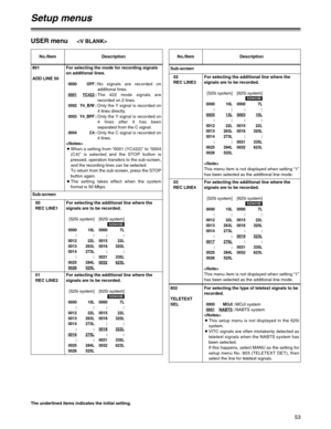 Page 5353
Setup menus
The underlined items indicates the initial setting.
USER menu
No./Item DescriptionNo./Item Description
Sub-screen801
ADD LINE 50
00
REC LINE1 Sub-screenFor selecting the mode for recording signals
on additional lines.
0000 OFF:No signals are recorded on
additional lines.
0001YC422:The 422 mode signals are
recorded on 2 lines.
0002 Y4_B/W:Only the Y signal is recorded on
4 lines directly.
0003 Y4_BPF:Only the Y signal is recorded on
4 lines after it has been
separated from the C signal....