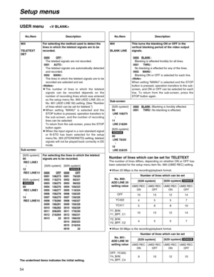 Page 5454
Setup menus
The underlined items indicates the initial setting.
USER menu
No./Item Description
803
TELETEXT
DET
[525i system]
00
REC LINE1
:
12
REC LINE13
[625i system]
00
REC LINE1
:
14
REC LINE15
SD955B
Sub-screenFor selecting the method used to detect the
lines in which the teletext signals are to be
recorded.
0000OFF:
The teletext signals are not recorded.
0001 AUTO:
The teletext signals are automatically detected
and recorded.
0002 MANU:
The lines in which the teletext signals are to be
recorded...