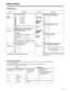 Page 3333
Setup menus
The underlined items indicates the initial setting.
SYSTEM menu
No./Item Description
18
SYS H
OFFSETSystem phase adjustment.
0000 –3:–13.4 µsec0001 –2:–8.96 µsec0002 –1:–4.52 µsec00030:0 sec0004 1:+4.52 µsec0005 2:+8.96 µsec0006 3:+13.4 µsec

Factory settings will remain unchanged even if an
attempt is
19
SYS SC/HThis sets whether the system phase is to be
adjusted by the unit or from the external
encoder remote controller.
0000REMOTE:
The system phase is adjusted from the
external encoder...