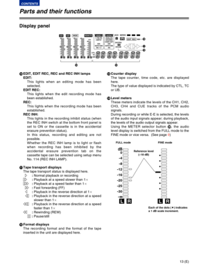 Page 1313 (E)
CONTENTS
:EDIT, EDIT REC, REC and REC INH lamps
EDIT:
This lights when an editing mode has been
selected.
EDIT REC:
This lights when the edit recording mode has
been established.
REC:
This lights when the recording mode has been
established.
REC INH:
This lights in the recording inhibit status (when
the REC INH switch at the bottom front panel is
set to ON or the cassette is in the accidental
erasure prevention status).
In this status, recording and editing are not
possible.
Whether the REC INH...