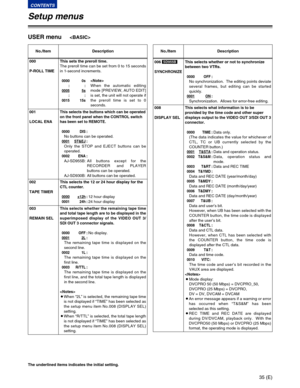 Page 3535 (E)
CONTENTS
Setup menus
The underlined items indicates the initial setting.
USER menu
No./Item Description
000
P-ROLL TIMEThis sets the preroll time.
The preroll time can be set from 0 to 15 seconds
in 1-second increments.
0000 0s
::
0005
5s::
0015 15s
001
LOCAL ENAThis selects the buttons which can be operated
on the front panel when the CONTROL switch
has been set to REMOTE.
0000 DIS:
No buttons can be operated.
0001ST&EJ:
Only the STOP and EJECT buttons can be
operated.
0002 ENA:
AJ-SD955B:All...