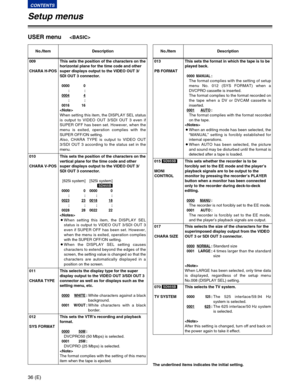 Page 3636 (E)
CONTENTS
Setup menus
The underlined items indicates the initial setting.
USER menu
No./Item Description
015 
MONI
CONTROLSD955BThis sets whether the recorder is to be
forcibly set to the EE mode and the player’s
playback signals are to be output to the
monitor by pressing the recorder’s PLAYER
button when a monitor has been connected
only to the recorder during deck-to-deck
editing.
0000MANU:
The recorder is not forcibly set to the EE mode.
0001 AUTO:
The recorder is forcibly set to the EE mode,...