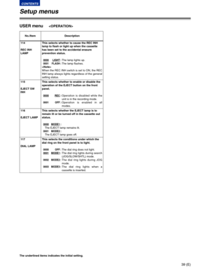 Page 3939 (E)
CONTENTS
Setup menus
The underlined items indicates the initial setting.
USER menu
No./Item Description
114
REC INH
LAMPThis selects whether to cause the REC INH
lamp to flash or light up when the cassette
has been set to the accidental erasure
prevention status.
0000LIGHT:The lamp lights up.0001 FLASH:The lamp flashes.

When the REC INH switch is set to ON, the REC
INH lamp always lights regardless of the general
setting status.
115
EJECT SW
INHThis selects whether to enable or disable the...