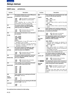 Page 4040 (E)
CONTENTS
Setup menus
The underlined items indicates the initial setting.
USER menu
No./Item Description
200
PARA RUNThis selects whether two or more VTRs are to
be operated in synchronization.
0000DIS:No operation in synchronization0001 ENA:Operation in synchronization

When operating two or more VTRs in
synchronization, set all the VTRs to ENA.
202
ID SELThis sets the ID information to be returned to
the controller.
0000 OTHER
0001DVCPRO0002 ORIG
OID information of any VTR except for the
DVCPRO’s...