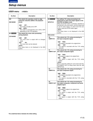 Page 4747 (E)
CONTENTS
Setup menus
The underlined items indicates the initial setting.
USER menu
No./Item DescriptionNo./Item Description
621 
CCR MODESD955BThis selects the cross color processing
during playback.
0000 OFF:
The cross color is output with no changes
made.
0001 ON:
The cross color can be reduced.

This setup menu is not displayed in the 625i
system.622 
SETUP 25
SD955BFor setting 7.5% setup processing to be
performed on input and output signals in the
DVCPRO (25 Mbps) mode.
When the STOP button...