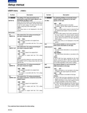 Page 4848 (E)
CONTENTS
Setup menus
The underlined items indicates the initial setting.
USER menu
No./Item Description
623 
SETUP 50SD955BFor setting 7.5% setup processing to be
performed on input and output signals in the
DVCPRO50 (50 Mbps) mode.
When the STOP button is pressed, operation is
transferred to the sub-screen, and the setup level
is set for each output. To return from the sub-
screen, press the STOP button again.

This setup menu is not displayed in the 625i
system.
00
CMPST IN Sub-screen
This...