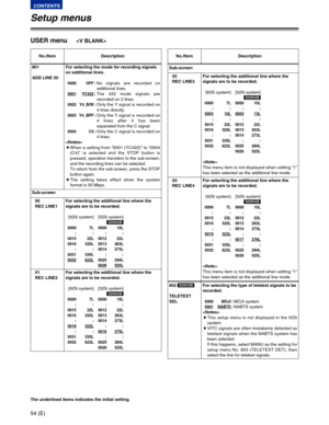 Page 5454 (E)
CONTENTS
Setup menus
The underlined items indicates the initial setting.
USER menu
No./Item DescriptionNo./Item Description
Sub-screen801
ADD LINE 50
00
REC LINE1 Sub-screenFor selecting the mode for recording signals
on additional lines.
0000 OFF:No signals are recorded on
additional lines.
0001YC422:The 422 mode signals are
recorded on 2 lines.
0002 Y4_B/W:Only the Y signal is recorded on
4 lines directly.
0003 Y4_BPF:Only the Y signal is recorded on
4 lines after it has been
separated from the...