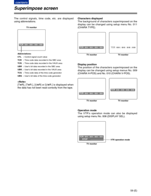 Page 5959 (E)
CONTENTS
Display position
The position of the characters superimposed on the
display can be changed using setup menus No. 009
(CHARA H-POS) and No. 010 (CHARA V-POS).
Superimpose screen
The control signals, time code, etc. are displayed
using abbreviations.Characters displayed
The background of characters superimposed on the
display can be changed using setup menu No. 011
(CHARA TYPE).
TCR  
22: 
22: 
22: 
22
TV monitorT TC
CR
R  
2 22
2: : 
2 22
2: : 
2 22
2: : 
2 22
2
TV monitor
TCR  
22: 
22:...