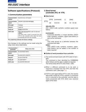 Page 7272 (E)
CONTENTS
Software specifications (Protocol)
1. Communication parameters
RS-232C interface
Communication
systemAsynchronous, full duplex
Communication
speed300/600/1200/2400/4800/9600
Bit length7bit/8 bit
Stop bit1 bit/2 bit
Parity bitNONE/ODD/EVEN
ACK codeACK code returned/ACK code not returned

The ACK code is what is returned from the
VTR to the controller when data has been
successfully sent from the controller.
The underlining indicates the factory settings.
Communication
parameterSetup menu...