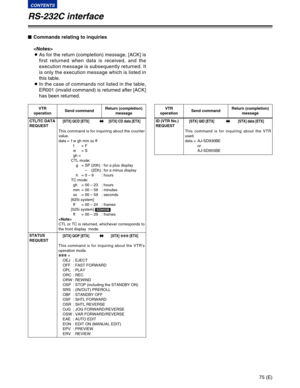 Page 7575 (E)
CONTENTS
RS-232C interface
$Commands relating to inquiries

OAs for the return (completion) message, [ACK] is
first returned when data is received, and the
execution message is subsequently returned. It
is only the execution message which is listed in
this table.
OIn the case of commands not listed in the table,
ER001 (invalid command) is returned after [ACK]
has been returned.
VTR
operationSend command
CTL/TC DATA
REQUEST[STX] QCD [ETX]45[STX] CD data [ETX]
This command is for inquiring about the...