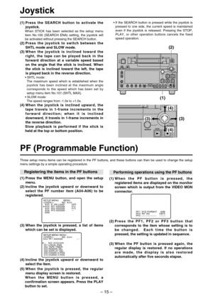 Page 15– 15–
Joystick
(1) Press the SEARCH button to activate the
joystick.
When STICK has been selected as the setup menu
item No.100 (SEARCH ENA) setting, the joystick will
be activated without pressing the SEARCH button.
(2) Press the joystick to switch between the
SHTL mode and SLOW mode.
(3) When the joystick is inclined toward the
right, the tape can be played back in the
forward direction at a variable speed based
on the angle that the stick is inclined. When
the stick is inclined toward the left, the...