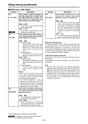 Page 27– 27–
USER menu 
Setup menus (continued)
The underlined items indicates the initial setting.
No./Item Description
510
TC OUT REFThis is used to switch the phase of
the time code, which is output from
the TIME CODE OUT connector, for
the external LTC input when the
TCG switch is at the EXT position.
0000
V OUT:
Time code is synchronized with
output video signal.
0001 TC_IN :
Time code is synchronized with
external time code input.
511
VITC OUTThis selects how the VITC which is
to be superimposed onto the...