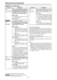 Page 27– 27–
USER menu 
Setup menus (continued)
The underlined items indicates the initial setting.
No./Item Description
510
TC OUT REFThis is used to switch the phase of
the time code, which is output from
the TIME CODE OUT connector, for
the external LTC input when the
TCG switch is at the EXT position.
0000
V OUT:
Time code is synchronized with
output video signal.
0001 TC_IN :
Time code is synchronized with
external time code input.
511
VITC OUTThis selects how the VITC which is
to be superimposed onto the...