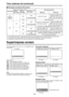 Page 36– 36–
Time code/user bit (continued)
Superimpose screen
The control signals, time code, etc. are displayed using
abbreviations.
TCR:::TCR:::TCR:::
Abbreviations:
CTL :Control signal count value
TCR :Time code data recorded in the SBC area
TCR. :Time code data recorded in the VAUX area
UBR :User bit data recorded in the SBC area
UBR. : User bit data recorded in the VAUX area
TCG :Time code data of the time code generator
UBG :User bit data of the time code generator
Characters displayed
The background of...