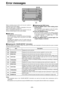 Page 38– 38–
Error messages
When a warning occurs in this unit, the error number is
indicated on the counter display.
Open the DIAG menu to display a description of the error
on the counter display or monitor TV.
When a operational malfunction has occurred in the unit,
the error number flashes on the counter display.
DIAG menu
This displays the VTR information.
The VTR information includes the warning information,
hours meter (usage time) information and UMID
information.
The DIAG menu appears on the TV monitor...