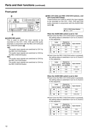 Page 12CH1/3, CH2/4 lamp displays
∫: ON, ∑: OFF
12
Front panel
Parts and their functions(continued)
SAUDIO MIX switch
This is used to switch the input signals to be
recorded on the CH1, CH2, CH3 and CH4 audio
channels in conjunction with the REC CH1/CH3 and
REC CH2/CH4 buttons T.1&2: The audio input signals are switched to CH1 by
the REC CH1/CH3 button.
The audio input signals are switched to CH2 by
the REC CH2/CH4 button.
3&4: The audio input signals are switched to CH3 by
the REC CH1/CH3 button.
The audio...