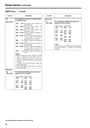 Page 5858
Setup menus(continued)
The underlined items indicates the initial setting.
USER menu
No./ItemDescription
800
ADD LINE 25
00
REC LINE1
Sub-screen For selecting the mode for recording signals
on additional lines.
0000 OFF:
No signals are recorded on
additional lines.
0001 YC422:The 422 mode signals are
recorded on 1 line.
0002YC411:The 411 mode signals are
recorded on 1 line.
0003 Y1_B/W:Only the Y signal is recorded on
1 line directly.
0004 Y1_BPF:Only the Y signal is recorded on
1 line after it has...