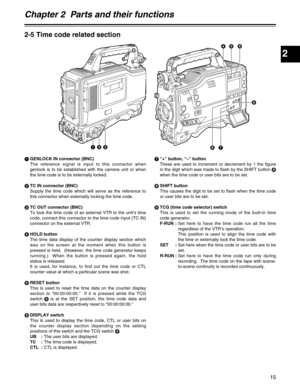 Page 15Chapter 2  Parts and their functions
2
15
321
9
645
78
2-5 Time code related section
1GENLOCK IN connector (BNC)
The reference signal is input to this connector when
genlock is to be established with the camera unit or when
the time code is to be externally locked.
2TC IN connector (BNC)
Supply the time code which will serve as the reference to
this connector when externally locking the time code.
3TC OUT connector (BNC)
To lock the time code of an external VTR to the unit’s time
code, connect this...