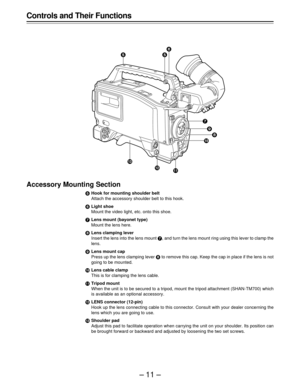 Page 11–11–
Accessory Mounting Section
Hook for mounting shoulder belt
Attach the accessory shoulder belt to this hook.
Light shoe
Mount the video light, etc. onto this shoe.
Lens mount (bayonet type)
Mount the lens here.
Lens clamping lever
Insert the lens into the lens mount , and turn the lens mount ring using this lever to clamp the
lens.
	Lens mount cap
Press up the lens clamping lever  to remove this cap. Keep the cap in place if the lens is not
going to be mounted.

Lens cable clamp
This is for...