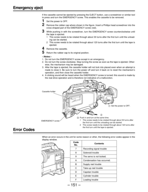 Page 151– 151 –
Error Codes
When an error occurs in the unit for some reason or other, the following error codes appear in the
display window.
Emergency eject
If the cassette cannot be ejected by pressing the EJECT button, use a screwdriver or similar tool
to press and turn the EMERGENCY screw. This enables the cassette to be removed.
1Set the power to OFF.
2Remove the rubber cap where shown in the figure. Insert a Phillips head screwdriver into the
cross-shaped part of the EMERGENCY screw (red).
3While pushing...