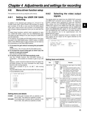Page 4545
4
Chapter 4  Adjustments and settings for recording
4-8Menu-driven function setup
The functions can be set up using the unit’s menus.
4-8-1Setting the USER SW GAIN
switching
In addition to the standard gain settings of L, M and H, the
S.GAIN (super gain) mode function that provides an analog
gain increase of 30 dB or more and the DS.GAIN (digital
super gain) mode function that provides a cumulative-type
gain increase utilizing progressive drive can be used with this
unit.
To select these functions,...