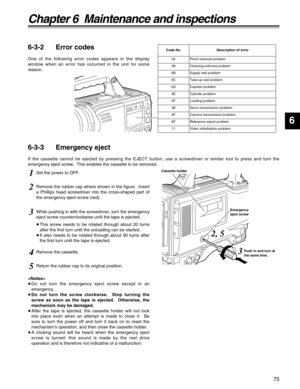 Page 7575
6
Chapter 6  Maintenance and inspections
6-3-3 Emergency eject
If the cassette cannot be ejected by pressing the EJECT button, use a screwdriver or similar tool to press and turn the
emergency eject screw.  This enables the cassette to be removed.
1Set the power to OFF.
4Remove the cassette.
5Return the rubber cap to its original position.
2Remove the rubber cap where shown in the figure.  Insert
a Phillips head screwdriver into the cross-shaped part of
the emergency eject screw (red).
3While pushing...