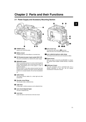 Page 11
11
2
Chapter 2  Parts and their Functions
2-1 Power Supply and Accessory Mounting Section 
POWER switch
Used to turn on/off the power.
Battery mount
A battery pack from Anton/Bauer is mounted here. 
DC IN (external power input) socket (XLR, 4P)
This unit is connected to an external DC power supply.
BREAKER switch
When an excessive amount of current is fed through the
video camera-recorder, due to any abnormal event, the
breaker automatically turns off the power in order to
protect the device. 
After the...