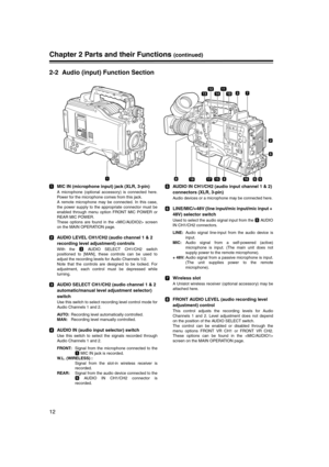 Page 12
12
Chapter 2 Parts and their Functions (continued)
2-2 Audio (input) Function Section
MIC IN (microphone input) jack (XLR, 3-pin)
A microphone (optional accessory) is connected here.
Power for the microphone comes from this jack.
A remote microphone may be connected. In this case,
the power supply to the appropriate connector must be
enabled through menu option FRONT MIC POWER or
REAR MIC POWER. 
These options are found in the  screen
on the MAIN OPERATION page. 
AUDIO LEVEL CH1/CH2 (audio channel 1 & 2...