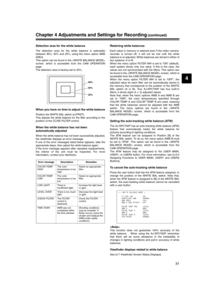 Page 31
31
4
Chapter 4 Adjustments and Settings for Recording (continued)
Detection area for the white balance
The detection area for the white balance is selectable
between 90%, 50% and 25%, using the menu option AWB
AREA.
This option can be found in the 
screen, which is accessible from the CAM OPERATION
page. 
The detection area is factory-set to 25%.
When you have no time to adjust the white balance
Position the WHITE BAL switch at [PRST].
This adjusts the white balance for the filter according to the...